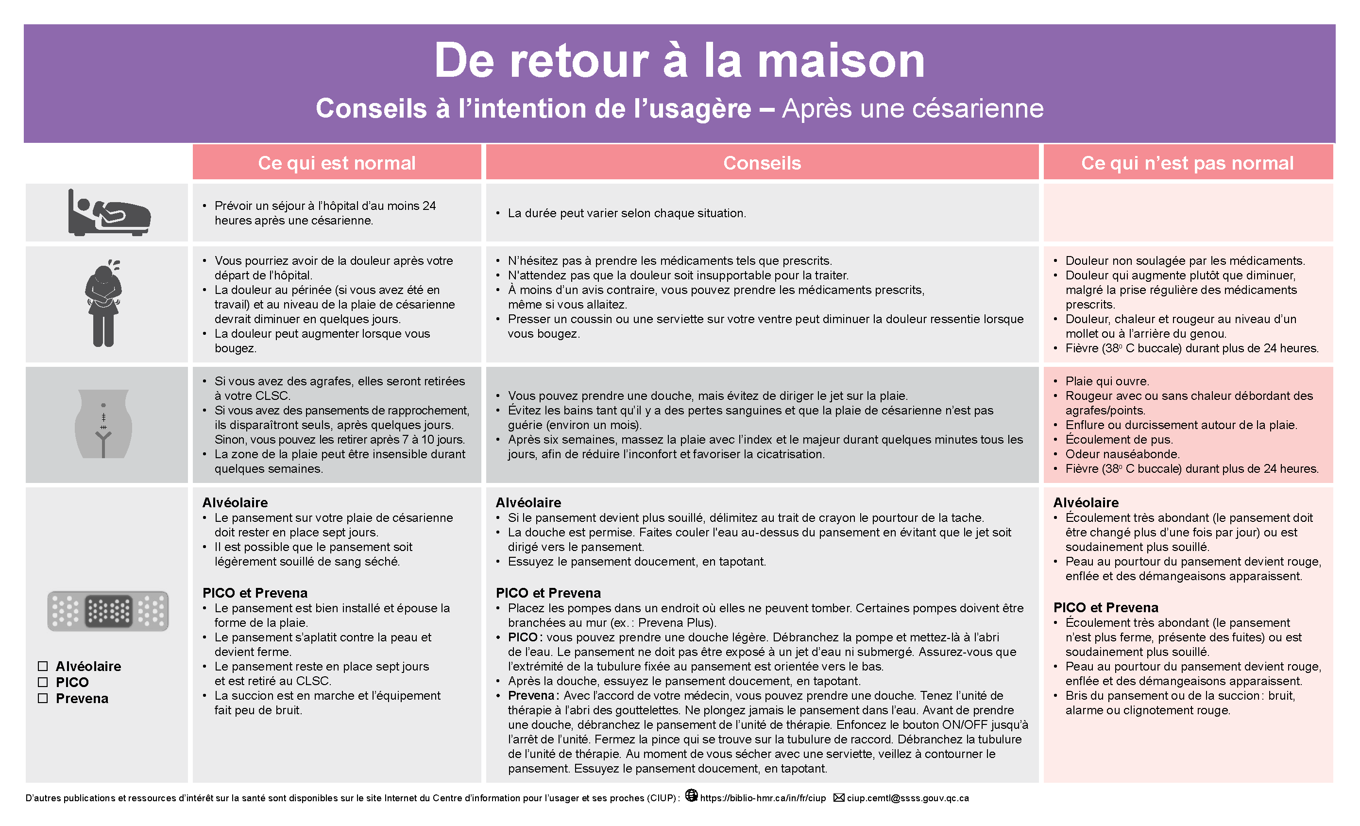 de-retour-a-la-maison-apres-cesarienne--cpsfe175(2022)